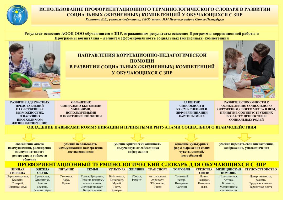 9. Калинина Е.В. Стендовый доклад