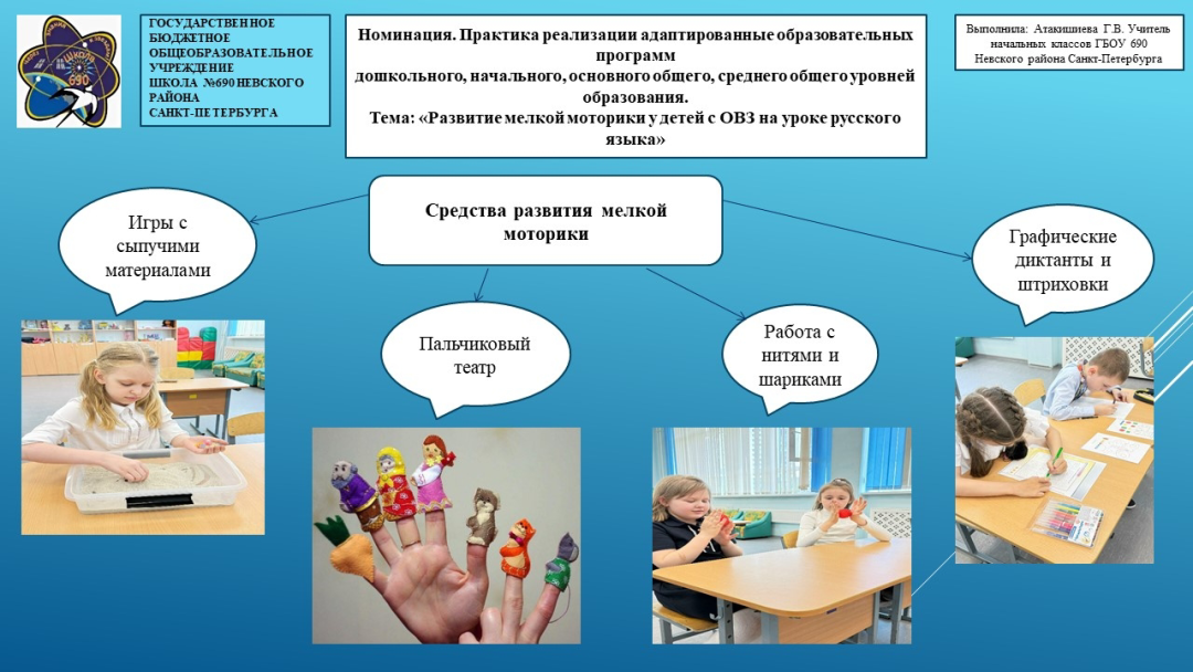 Атакишиева Г.В. ГБОУ школа №690