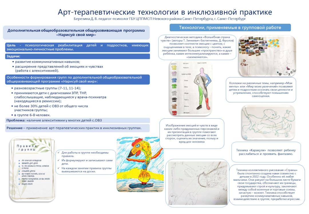 Березина Д.В. ГБУ ЦППМСП