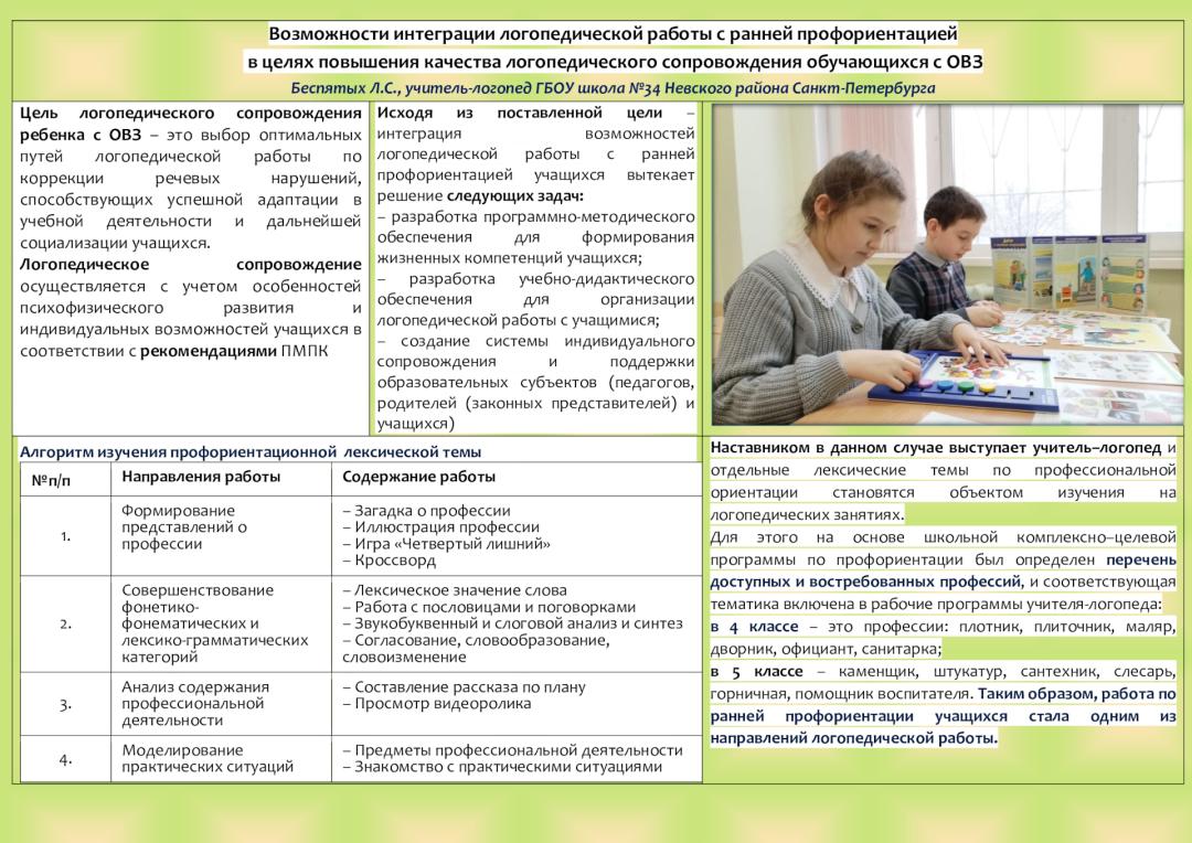 Беспятых Л.С. ГБОУ школа № 34