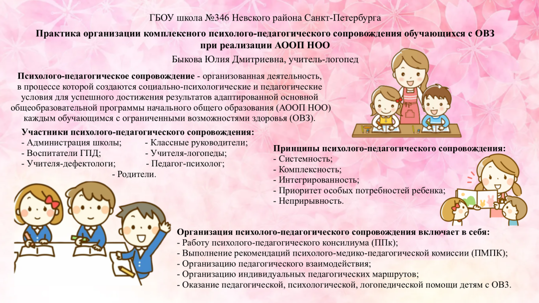Быкова Ю.Д. ГБОУ № 346