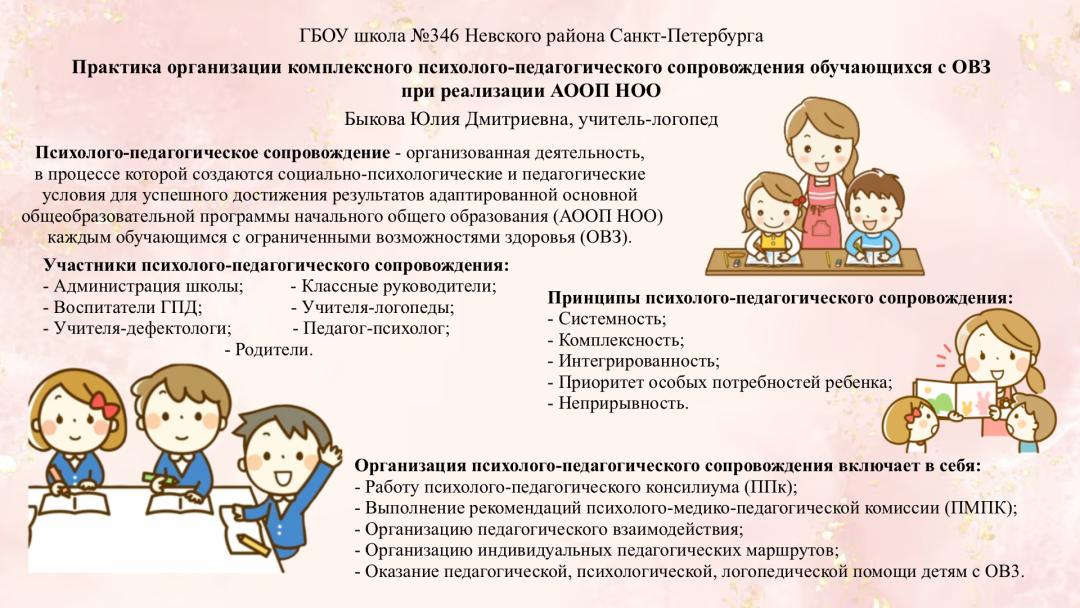 Быкова Ю.Д. ГБОУ школа №346