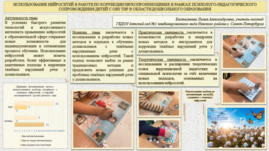 Евстигнеева Л.А. ГБДОУ № 1