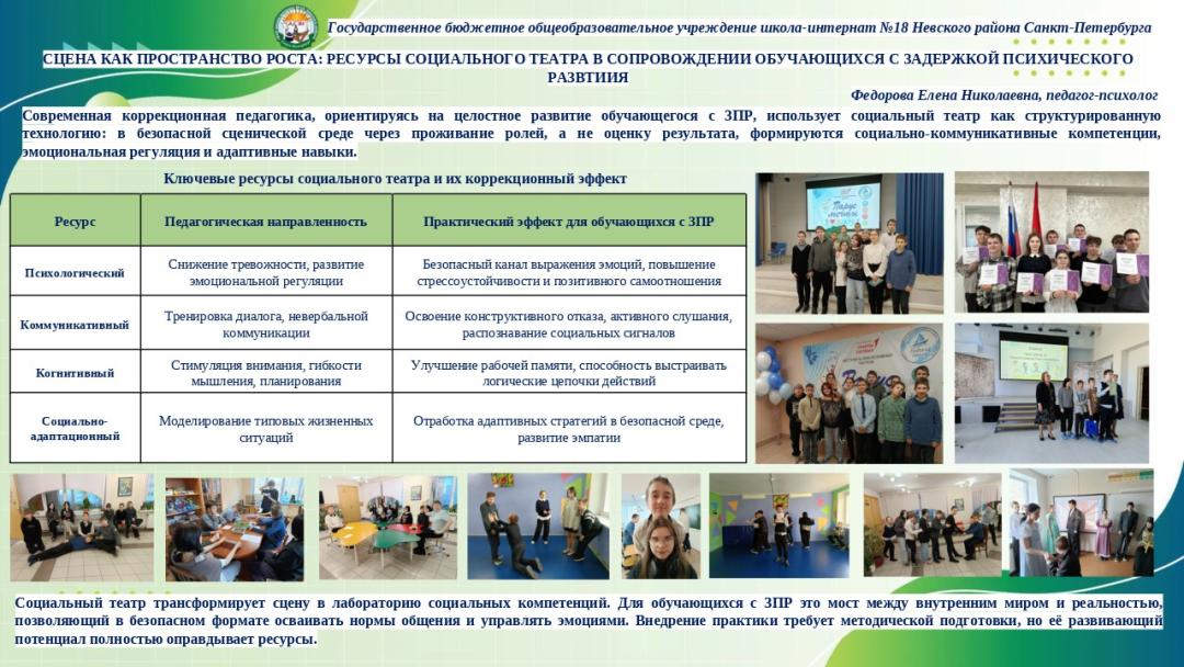 Федорова Е.Н. ГБОУ школа №18