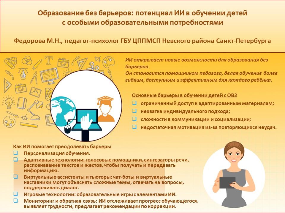 Федорова М.Н. ЦППМСП