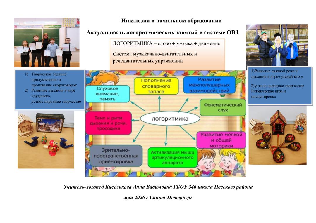 Киселькова А.В. ГБОУ школа №346