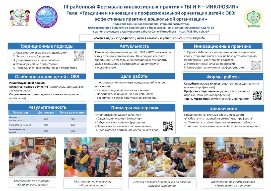 Ладыгина Г.В. ГБДОУ № 38