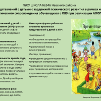 Аверина В.А. ГБОУ № 346