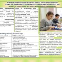 Беспятых Л.С. ГБОУ школа № 34