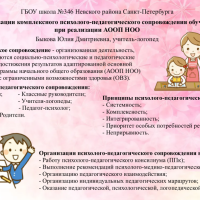 Быкова Ю.Д. ГБОУ № 346