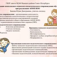 Быкова Ю.Д. ГБОУ школа №346