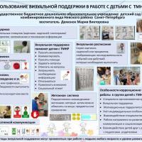 Деменок М.В. ГБДОУ № 104