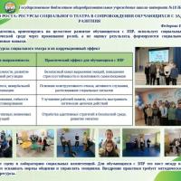 Федорова Е.Н. ГБОУ школа №18