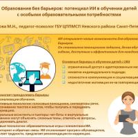 Федорова М.Н. ЦППМСП