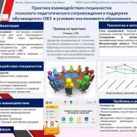 Громыхалина К.С. ГБОУ № 693