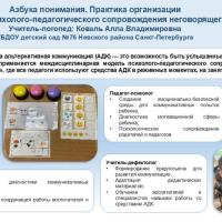 Коваль А.В. ГБДОУ дет.сад №76