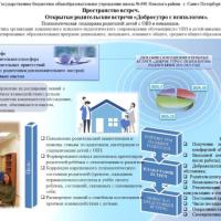 Лоннквист Н.А. ГБОУ № 690