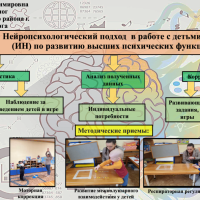 Лопатто М.В. ГБДОУ № 129
