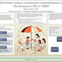 Политыкина Д.И. ГБОУ школа №17