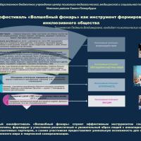 Тхоржевская Л.В. ЦППМСП