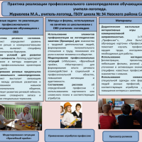 Журавлева М. А. ГБОУ школа №34