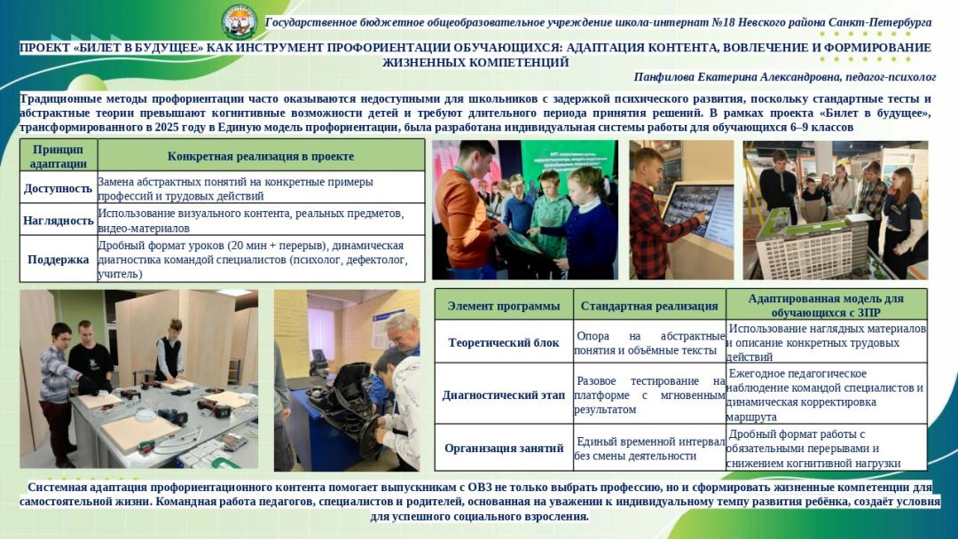 Панфилова Е.А. ГБОУ школа №18