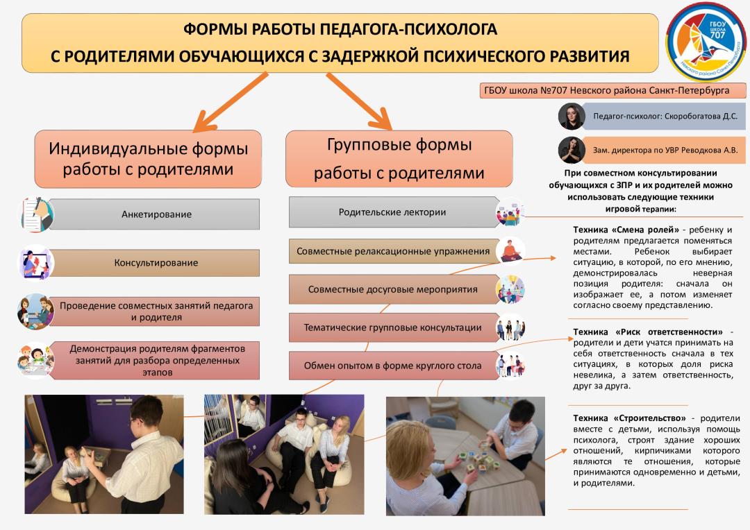 Реводкова А.В., Скоробогатова Д.С.