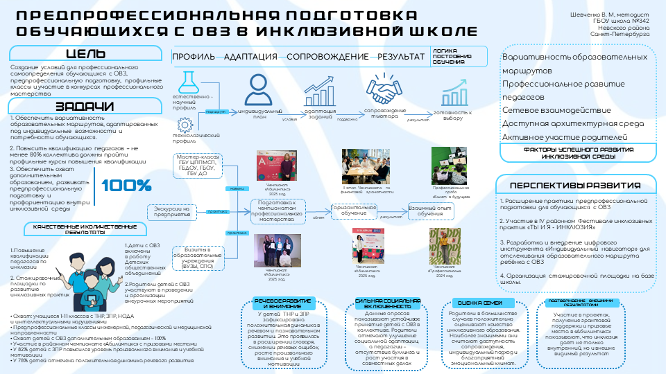 Шевченко В.М. ГБОУ школа №342