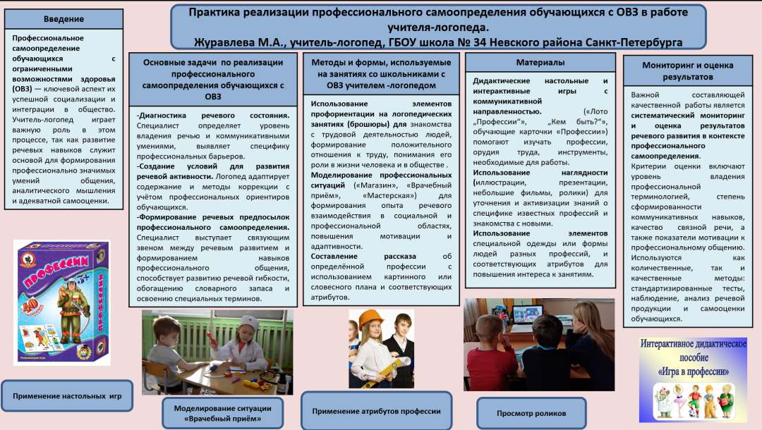 Журавлева М. А. ГБОУ школа №34
